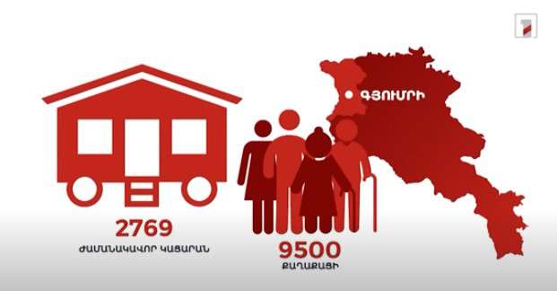 Անդրադարձ՝ աղետի գոտու տնակների հիմնախնդրին (05.06.2022)